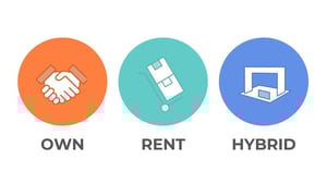 Rent, Purchase, or Hybrid Exhibit Solutions